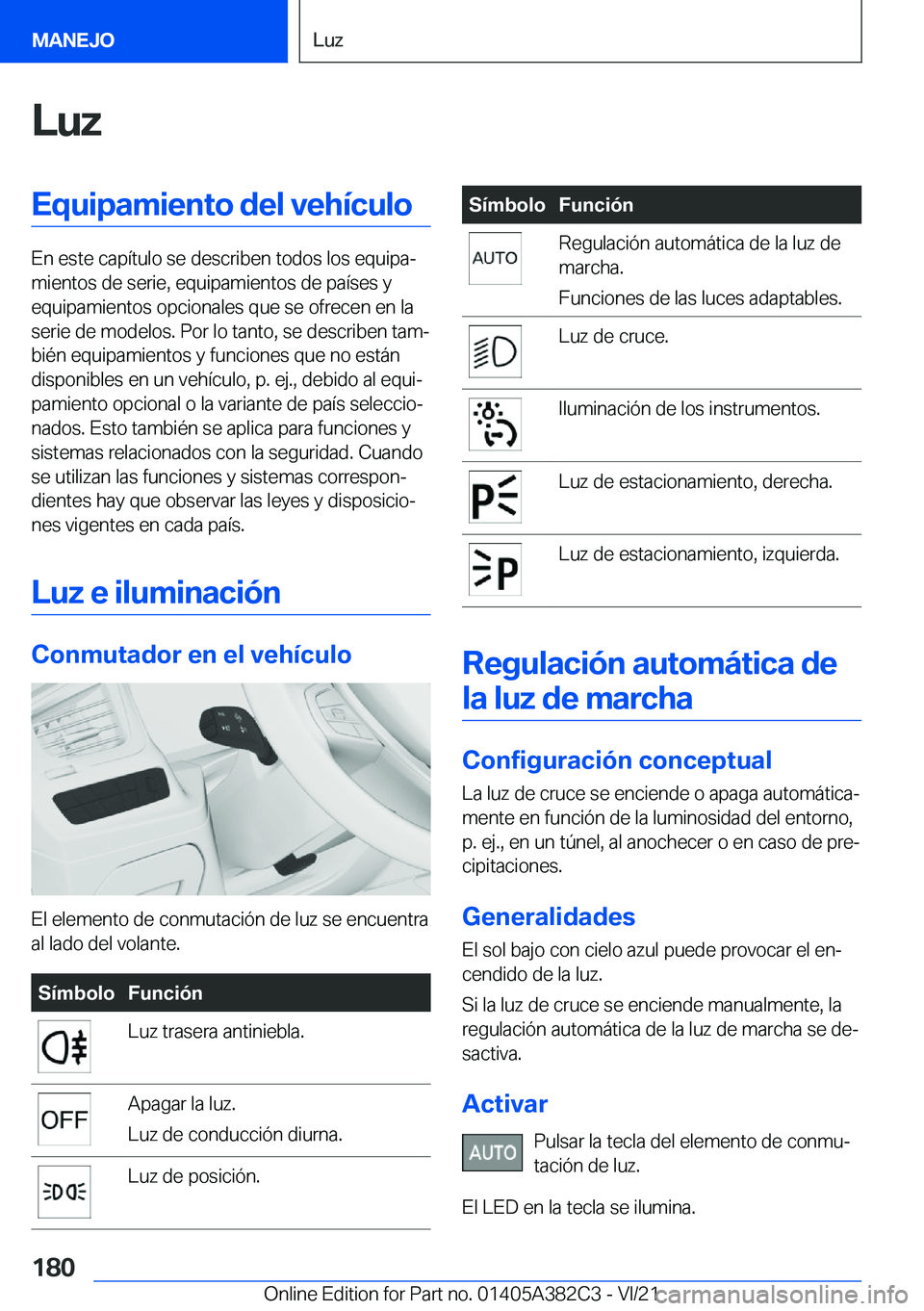 BMW Z4 2022  Manuales de Empleo (in Spanish) �L�u�z�E�q�u�i�p�a�m�i�e�n�t�o��d�e�l��v�e�h�
