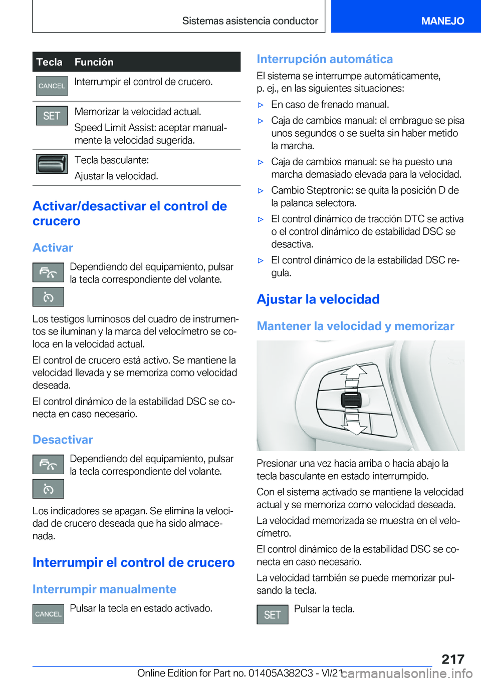 BMW Z4 2022  Manuales de Empleo (in Spanish) �T�e�c�l�a�F�u�n�c�i�