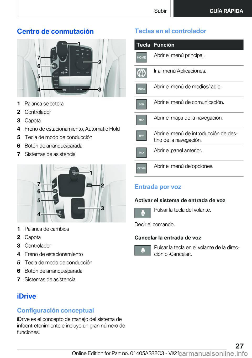 BMW Z4 2022  Manuales de Empleo (in Spanish) �C�e�n�t�r�o��d�e��c�o�n�m�u�t�a�c�i�