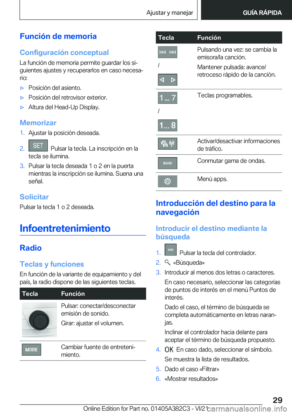 BMW Z4 2022  Manuales de Empleo (in Spanish) �F�u�n�c�i�
