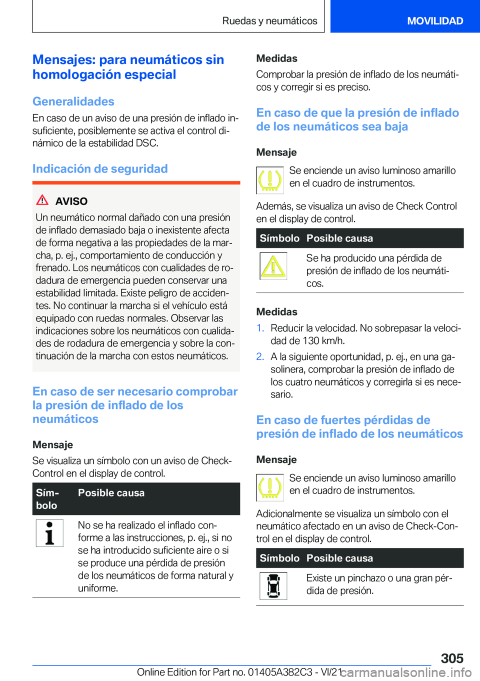 BMW Z4 2022  Manuales de Empleo (in Spanish) �M�e�n�s�a�j�e�s�:��p�a�r�a��n�e�u�m�