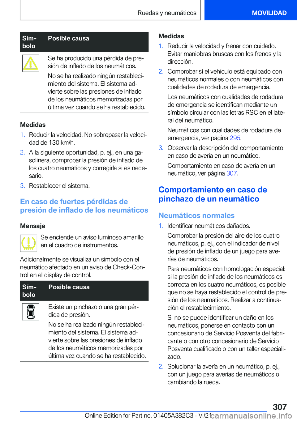 BMW Z4 2022  Manuales de Empleo (in Spanish) �S�