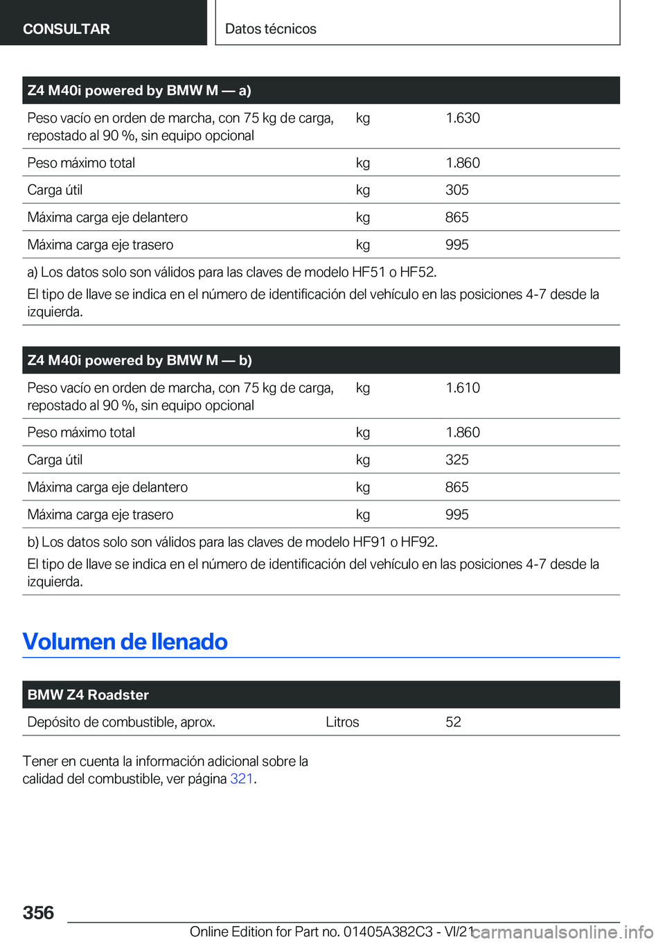 BMW Z4 2022  Manuales de Empleo (in Spanish) �Z�4��M�4�0�i��p�o�w�e�r�e�d��b�y��B�M�W��M�n��a�
�P�e�s�o��v�a�c�
