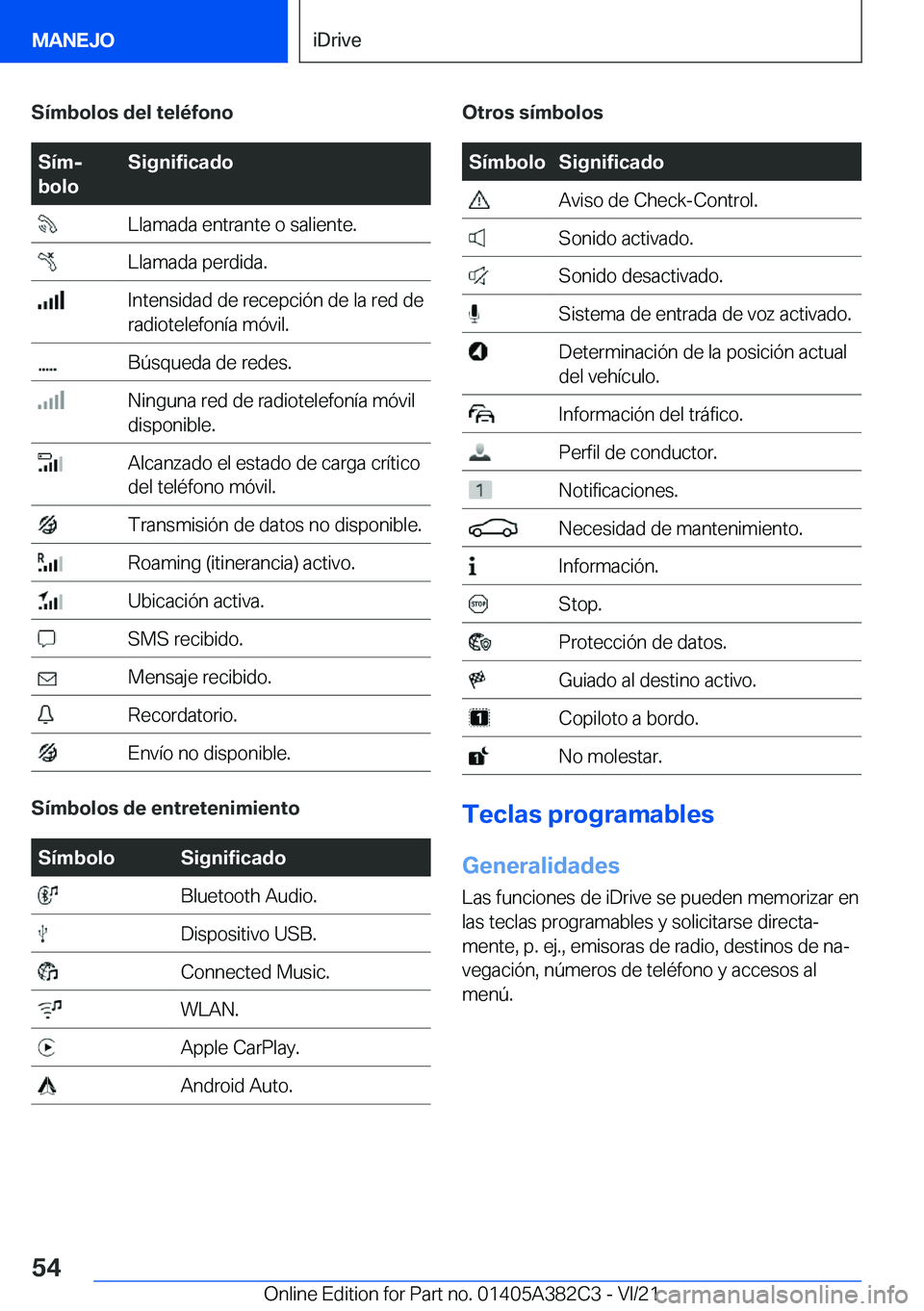 BMW Z4 2022  Manuales de Empleo (in Spanish) �S�