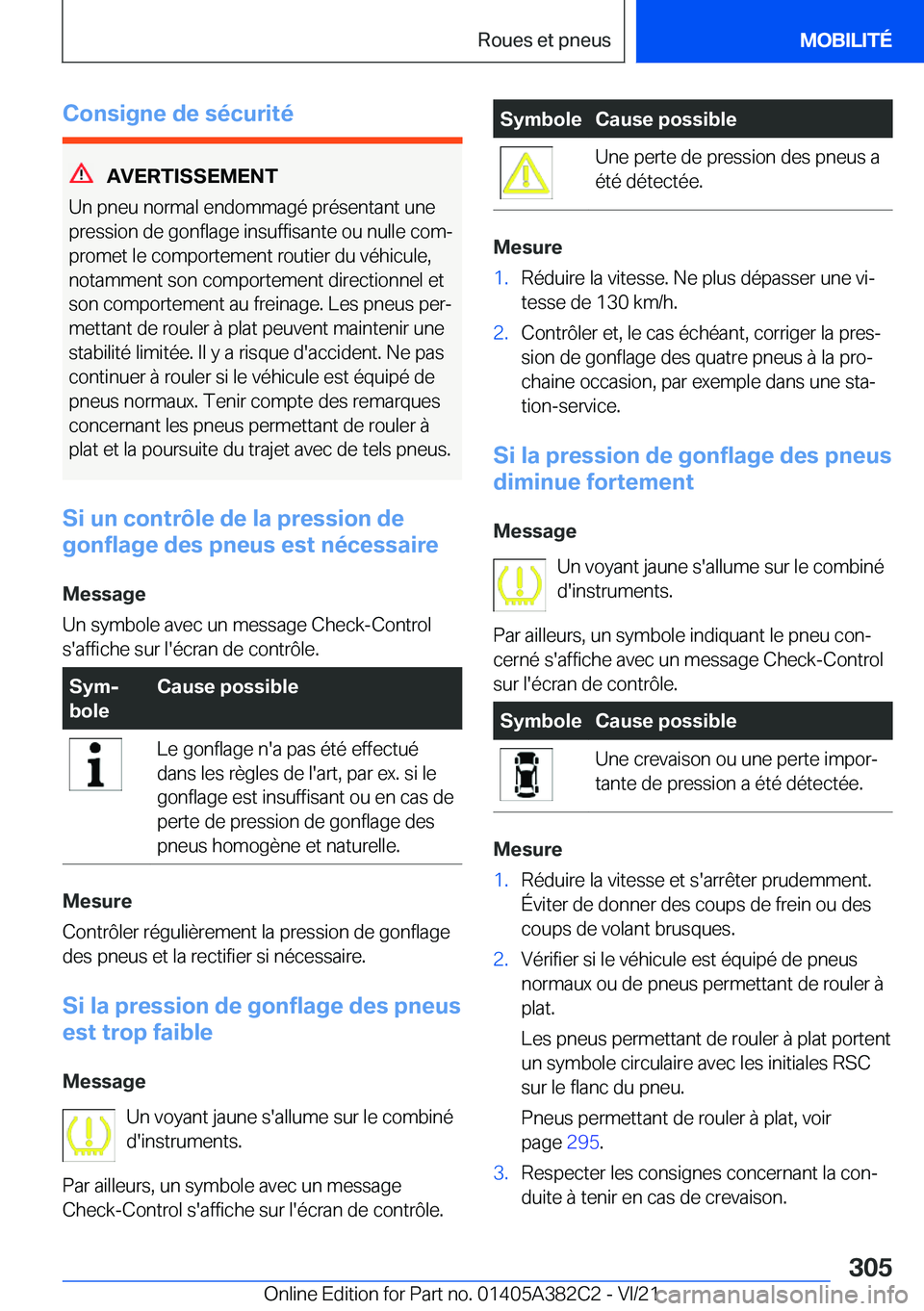 BMW Z4 2022  Notices Demploi (in French) �C�o�n�s�i�g�n�e��d�e��s�é�c�u�r�i�t�é
�A�V�E�R�T�I�S�S�E�M�E�N�T
�U�n��p�n�e�u��n�o�r�m�a�l��e�n�d�o�m�m�a�g�é��p�r�é�s�e�n�t�a�n�t��u�n�e �p�r�e�s�s�i�o�n��d�e��g�o�n�f�l�a�g�e��i�n�s�