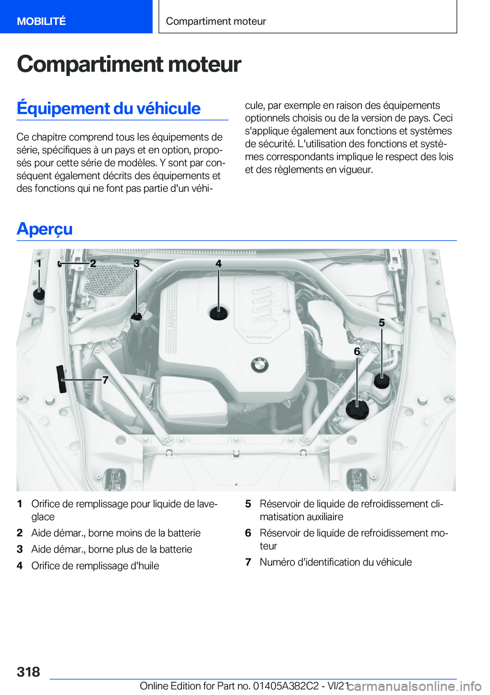 BMW Z4 2022  Notices Demploi (in French) �C�o�m�p�a�r�t�i�m�e�n�t��m�o�t�e�u�r�
