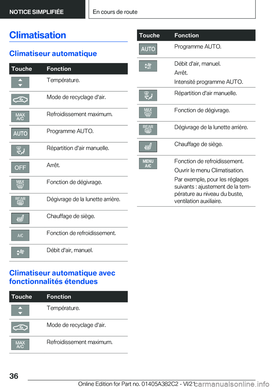 BMW Z4 2022  Notices Demploi (in French) �C�l�i�m�a�t�i�s�a�t�i�o�n
�C�l�i�m�a�t�i�s�e�u�r��a�u�t�o�m�a�t�i�q�u�e
�T�o�u�c�h�e�F�o�n�c�t�i�o�n�T�e�m�p�é�r�a�t�u�r�e�.�M�o�d�e��d�e��r�e�c�y�c�l�a�g�e��d�'�a�i�r�.�R�e�f�r�o�i�d�i�s�s�