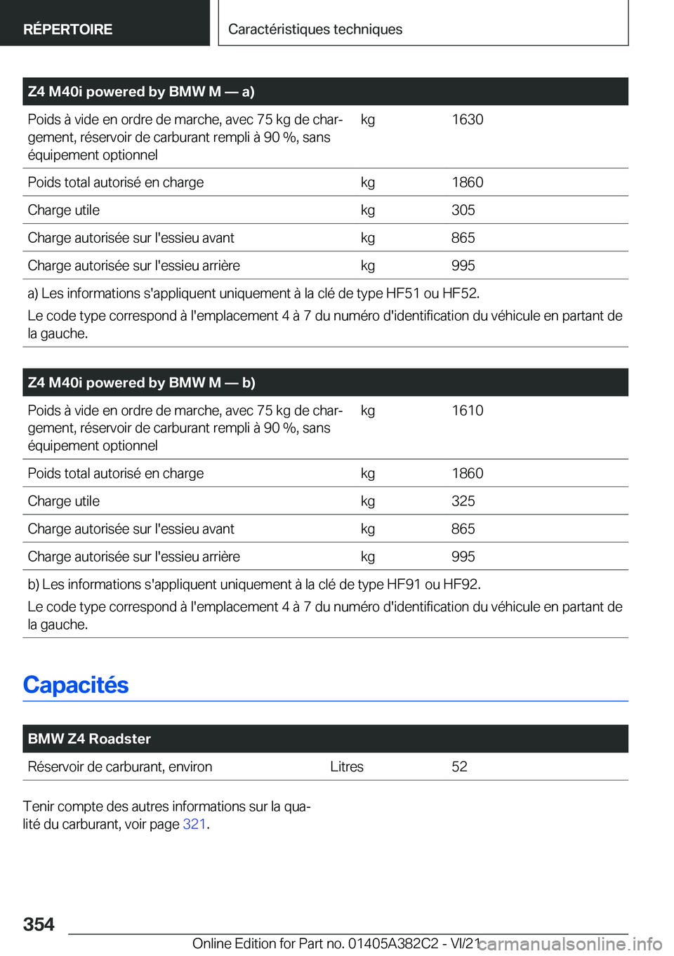 BMW Z4 2022  Notices Demploi (in French) �Z�4��M�4�0�i��p�o�w�e�r�e�d��b�y��B�M�W��M�n��a�
�P�o�i�d�s��