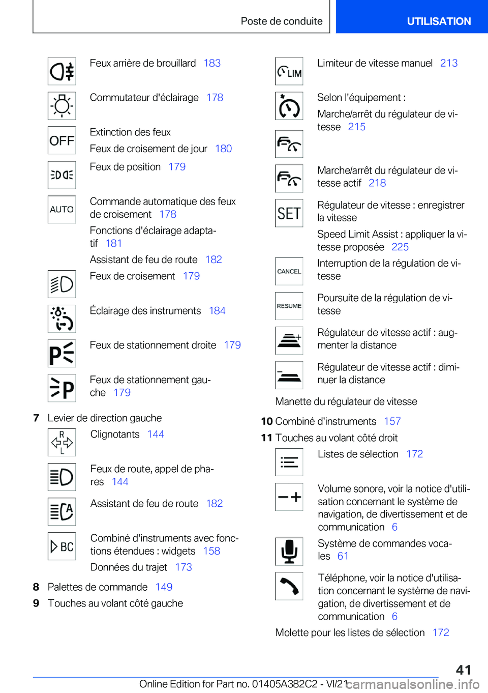 BMW Z4 2022  Notices Demploi (in French) �F�e�u�x��a�r�r�i�è�r�e��d�e��b�r�o�u�i�l�l�a�r�d\_�1�8�3�C�o�m�m�u�t�a�t�e�u�r��d�'�é�c�l�a�i�r�a�g�e\_ �1�7�8�E�x�t�i�n�c�t�i�o�n��d�e�s��f�e�u�x
�F�e�u�x��d�e��c�r�o�i�s�e�m�e�n�t