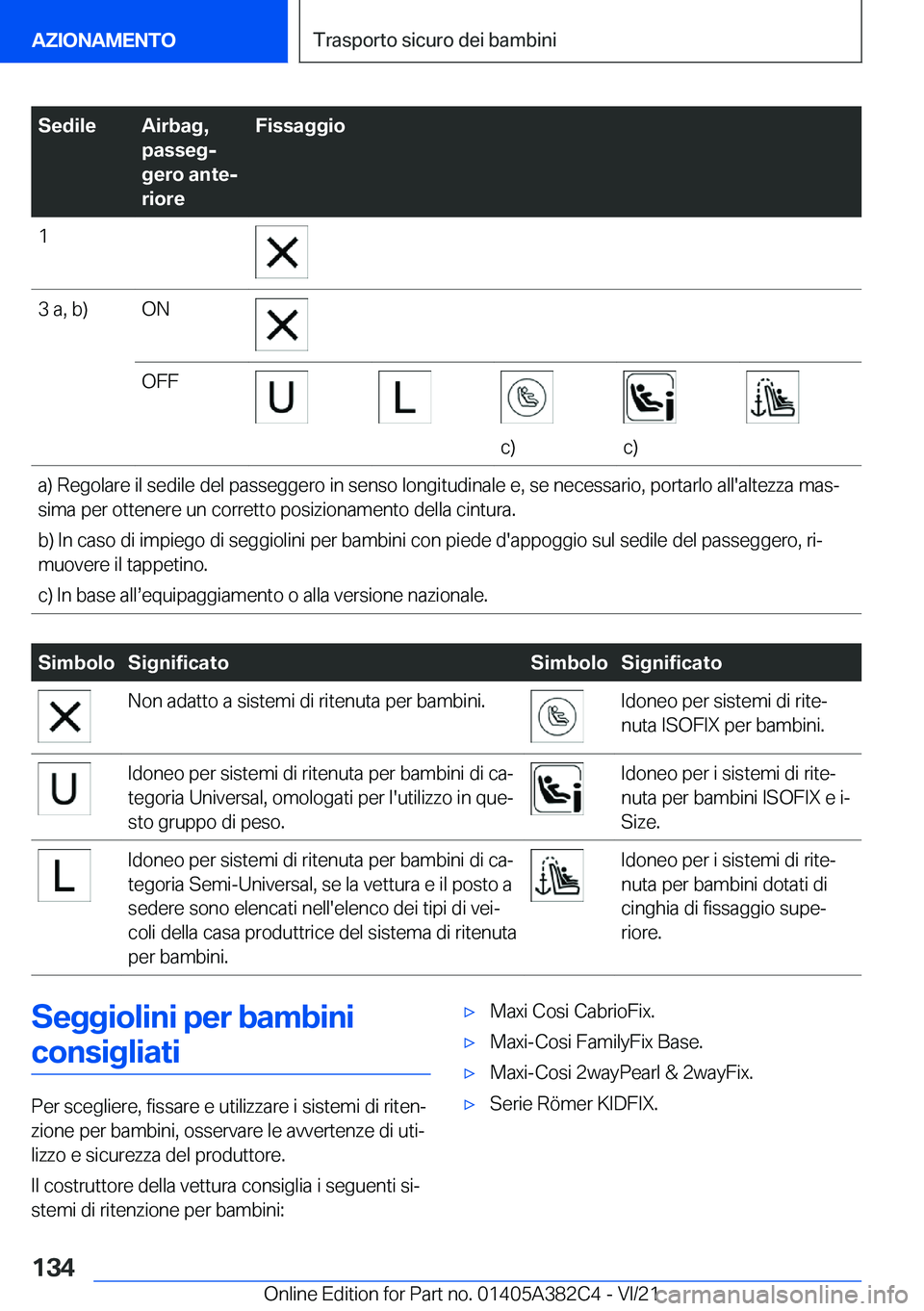 BMW Z4 2022  Libretti Di Uso E manutenzione (in Italian) �S�e�d�i�l�e�A�i�r�b�a�g�,
�p�a�s�s�e�gj
�g�e�r�o��a�n�t�ej
�r�i�o�r�e�F�i�s�s�a�g�g�i�o�1�3��a�,��b�)�O�N�O�F�F
�c�)�c�)
�a�)��R�e�g�o�l�a�r�e��i�l��s�e�d�i�l�e��d�e�l��p�a�s�s�e�g�g�e�r�o�