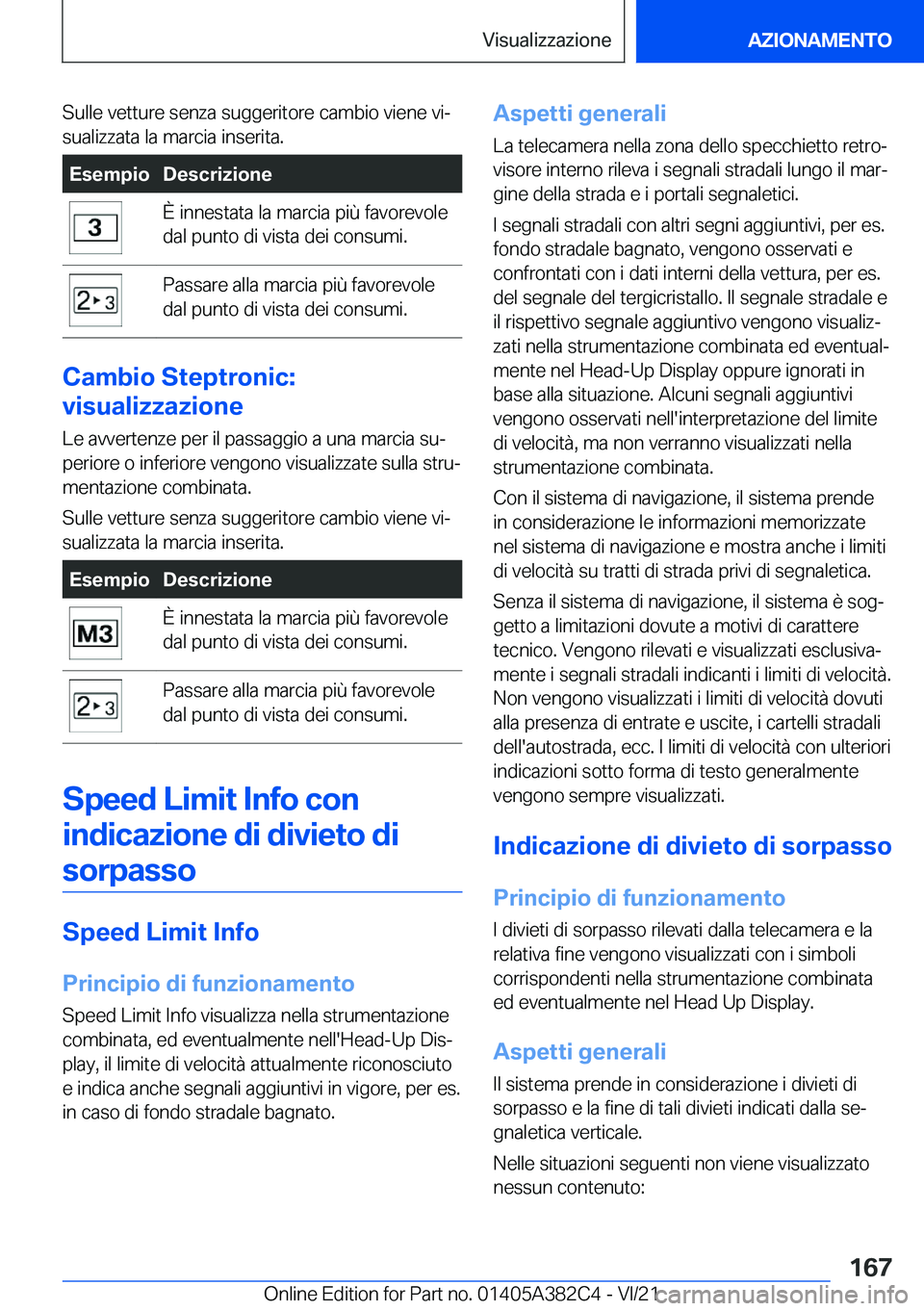 BMW Z4 2022  Libretti Di Uso E manutenzione (in Italian) �S�u�l�l�e��v�e�t�t�u�r�e��s�e�n�z�a��s�u�g�g�e�r�i�t�o�r�e��c�a�m�b�i�o��v�i�e�n�e��v�iª
�s�u�a�l�i�z�z�a�t�a��l�a��m�a�r�c�i�a��i�n�s�e�r�i�t�a�.�E�s�e�m�p�i�o�D�e�s�c�r�i�z�i�o�n�e�