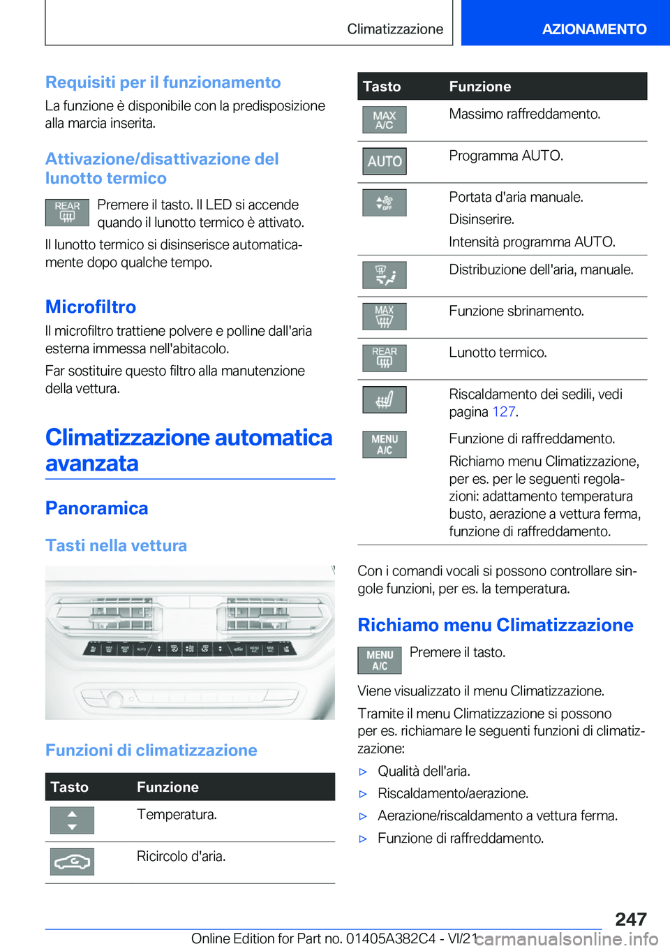 BMW Z4 2022  Libretti Di Uso E manutenzione (in Italian) �R�e�q�u�i�s�i�t�i��p�e�r��i�l��f�u�n�z�i�o�n�a�m�e�n�t�o
�L�a��f�u�n�z�i�o�n�e��è��d�i�s�p�o�n�i�b�i�l�e��c�o�n��l�a��p�r�e�d�i�s�p�o�s�i�z�i�o�n�e
�a�l�l�a��m�a�r�c�i�a��i�n�s�e�r�i�t�a�