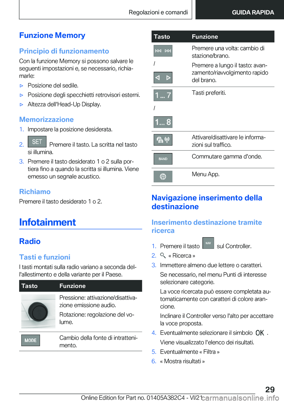 BMW Z4 2022  Libretti Di Uso E manutenzione (in Italian) �F�u�n�z�i�o�n�e��M�e�m�o�r�y
�P�r�i�n�c�i�p�i�o��d�i��f�u�n�z�i�o�n�a�m�e�n�t�o �C�o�n��l�a��f�u�n�z�i�o�n�e��M�e�m�o�r�y��s�i��p�o�s�s�o�n�o��s�a�l�v�a�r�e��l�e
�s�e�g�u�e�n�t�i��i�m�p�o�
