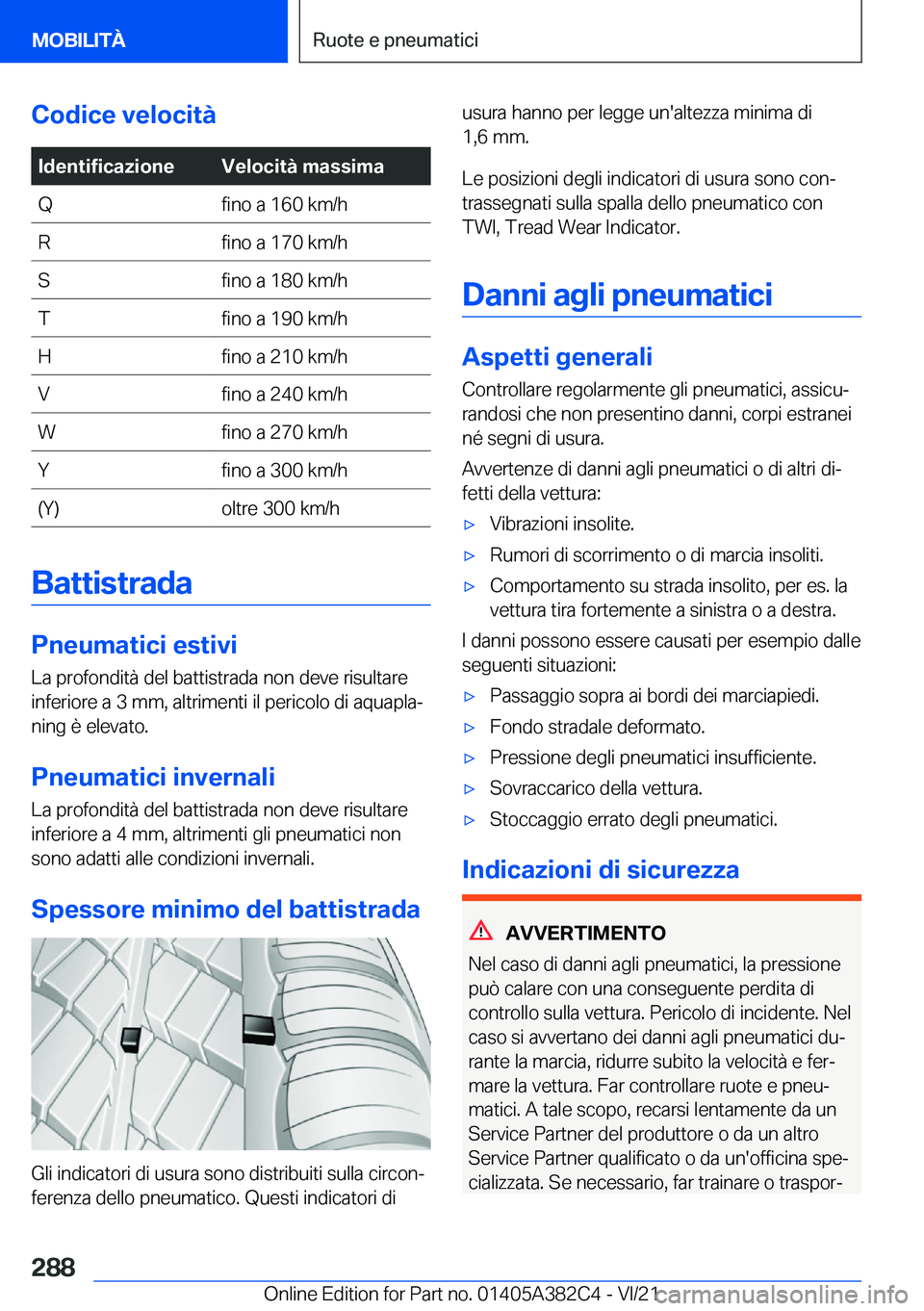 BMW Z4 2022  Libretti Di Uso E manutenzione (in Italian) �C�o�d�i�c�e��v�e�l�o�c�i�t�