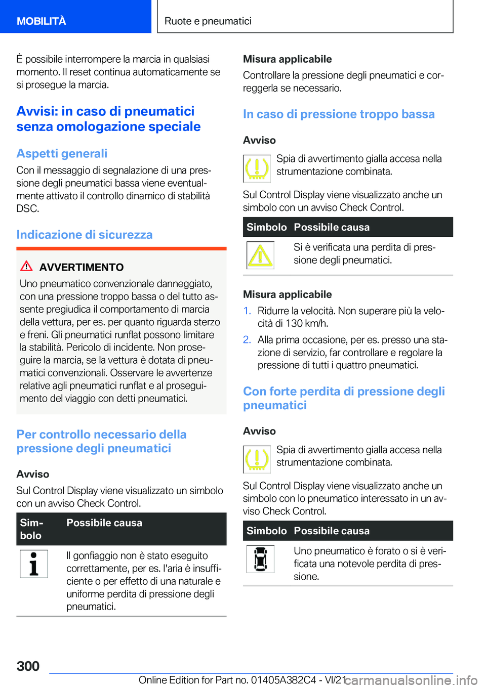 BMW Z4 2022  Libretti Di Uso E manutenzione (in Italian) �