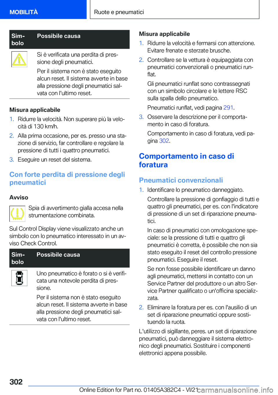 BMW Z4 2022  Libretti Di Uso E manutenzione (in Italian) �S�i�mj
�b�o�l�o�P�o�s�s�i�b�i�l�e��c�a�u�s�a�S�i��è��v�e�r�i�f�i�c�a�t�a��u�n�a��p�e�r�d�i�t�a��d�i��p�r�e�sª
�s�i�o�n�e��d�e�g�l�i��p�n�e�u�m�a�t�i�c�i�.
�P�e�r��i�l��s�i�s�t�e�m�a��
