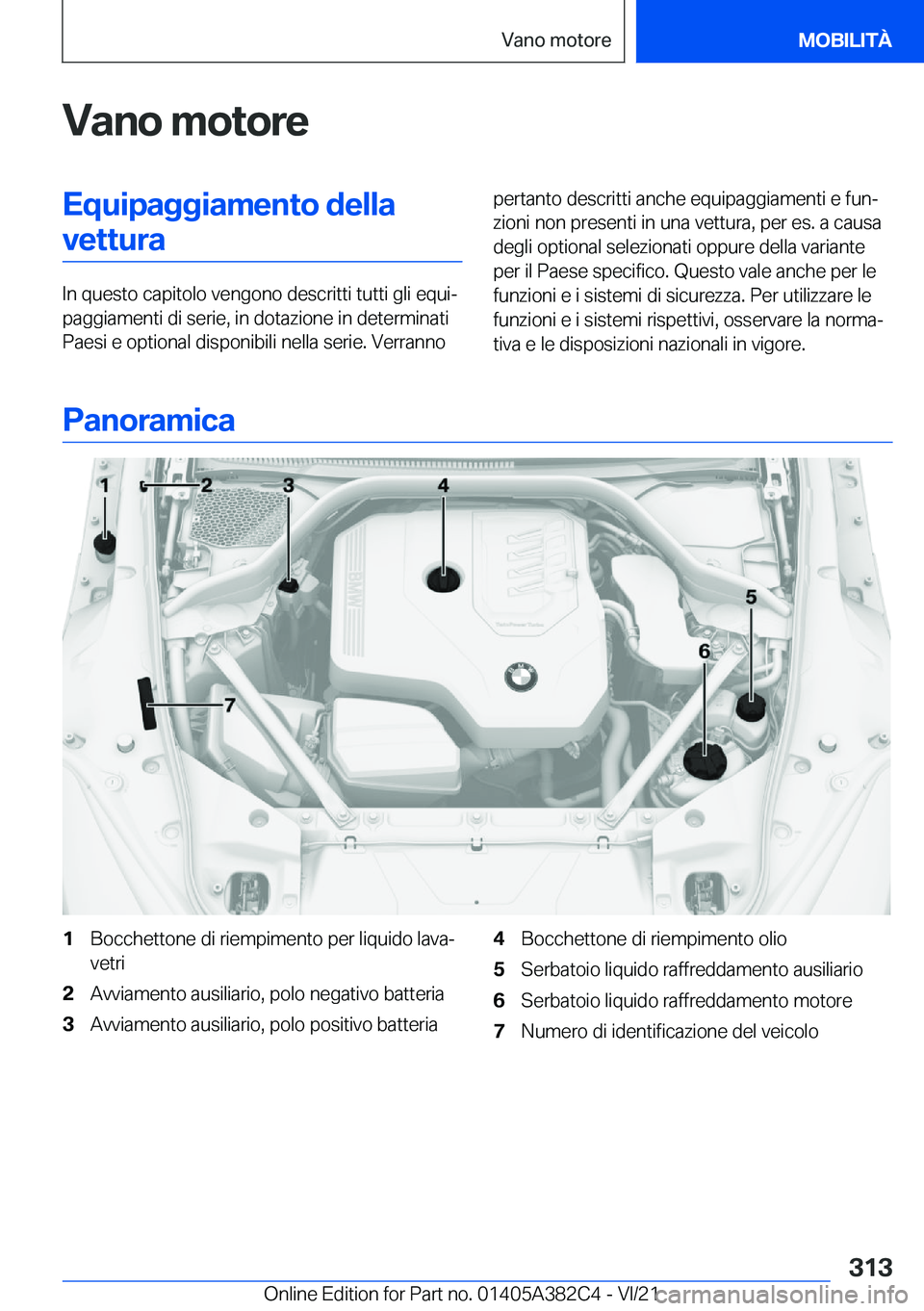 BMW Z4 2022  Libretti Di Uso E manutenzione (in Italian) �V�a�n�o��m�o�t�o�r�e�E�q�u�i�p�a�g�g�i�a�m�e�n�t�o��d�e�l�l�a�v�e�t�t�u�r�a
�I�n��q�u�e�s�t�o��c�a�p�i�t�o�l�o��v�e�n�g�o�n�o��d�e�s�c�r�i�t�t�i��t�u�t�t�i��g�l�i��e�q�u�iª
�p�a�g�g�i�a�m�