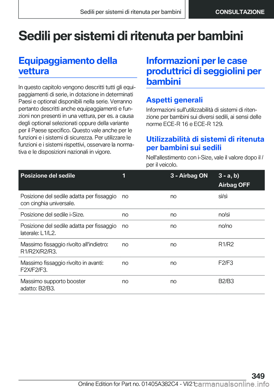 BMW Z4 2022  Libretti Di Uso E manutenzione (in Italian) �S�e�d�i�l�i��p�e�r��s�i�s�t�e�m�i��d�i��r�i�t�e�n�u�t�a��p�e�r��b�a�m�b�i�n�i�E�q�u�i�p�a�g�g�i�a�m�e�n�t�o��d�e�l�l�a�v�e�t�t�u�r�a
�I�n��q�u�e�s�t�o��c�a�p�i�t�o�l�o��v�e�n�g�o�n�o��d�e�