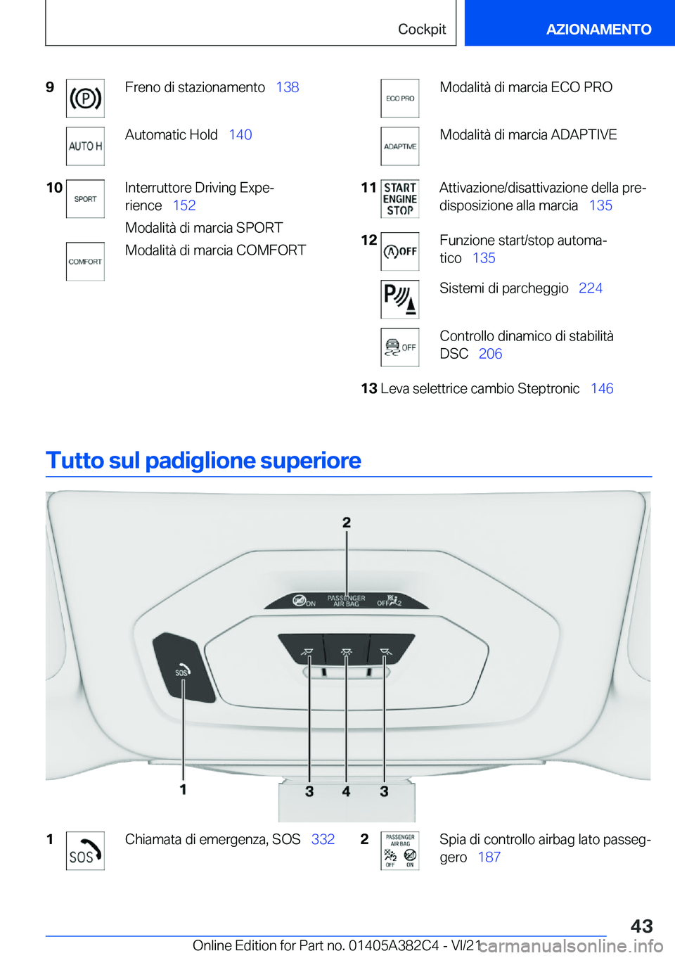 BMW Z4 2022  Libretti Di Uso E manutenzione (in Italian) �9�F�r�e�n�o��d�i��s�t�a�z�i�o�n�a�m�e�n�t�o\_�1�3�8�A�u�t�o�m�a�t�i�c��H�o�l�d\_�1�4�0�1�0�I�n�t�e�r�r�u�t�t�o�r�e��D�r�i�v�i�n�g��E�x�p�eª
�r�i�e�n�c�e\_ �1�5�2
�M�o�d�a�l�i�t�