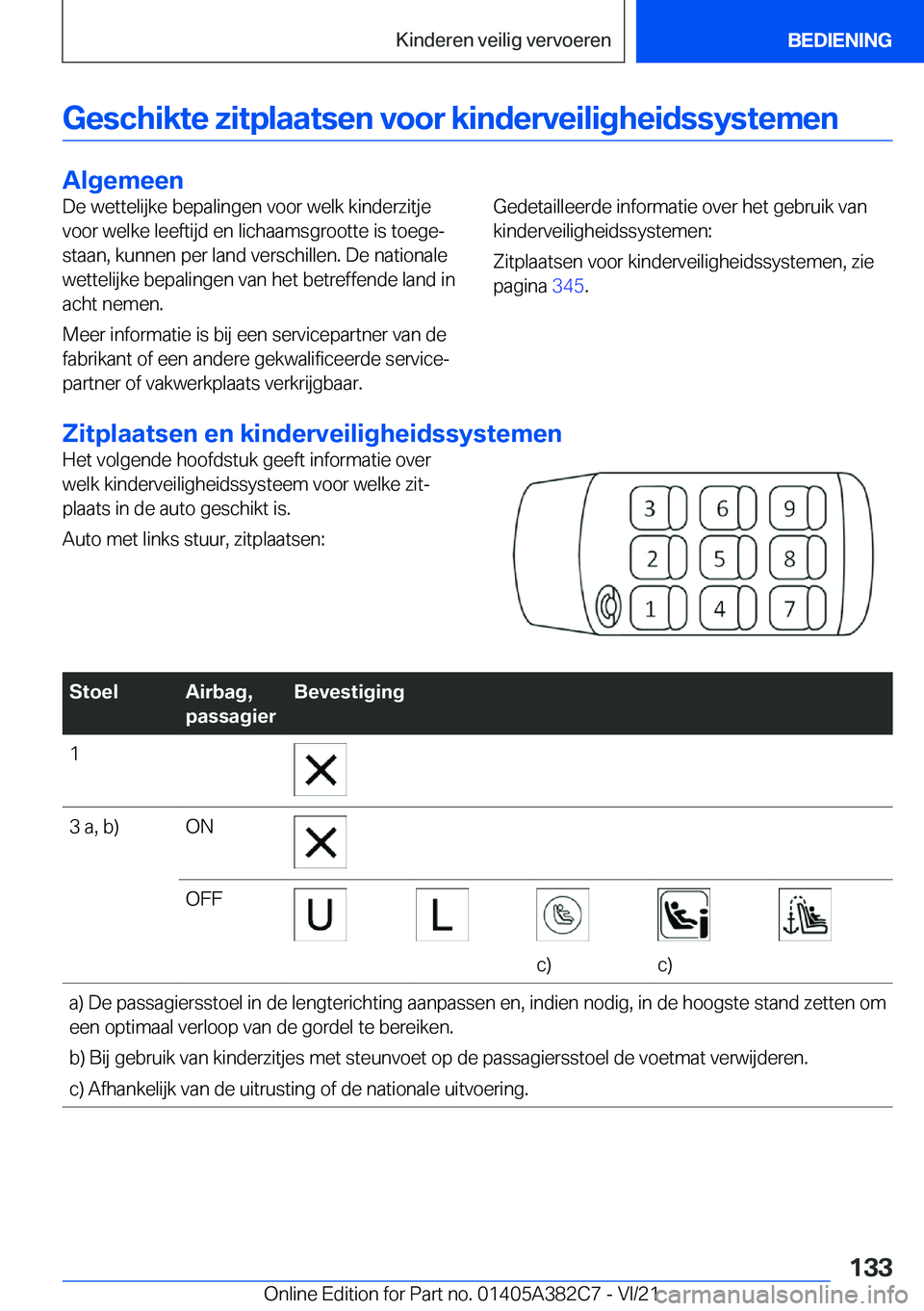 BMW Z4 2022  Instructieboekjes (in Dutch) �G�e�s�c�h�i�k�t�e��z�i�t�p�l�a�a�t�s�e�n��v�o�o�r��k�i�n�d�e�r�v�e�i�l�i�g�h�e�i�d�s�s�y�s�t�e�m�e�n
�A�l�g�e�m�e�e�n
�D�e��w�e�t�t�e�l�i�j�k�e��b�e�p�a�l�i�n�g�e�n��v�o�o�r��w�e�l�k��k�i�n�d
