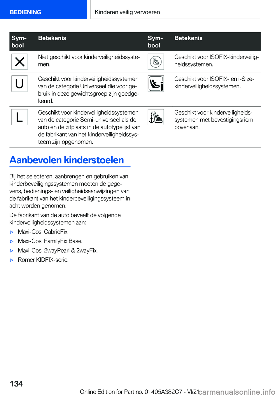 BMW Z4 2022  Instructieboekjes (in Dutch) �S�y�mj
�b�o�o�l�B�e�t�e�k�e�n�i�s�S�y�mj
�b�o�o�l�B�e�t�e�k�e�n�i�s�N�i�e�t��g�e�s�c�h�i�k�t��v�o�o�r��k�i�n�d�e�r�v�e�i�l�i�g�h�e�i�d�s�s�y�s�t�ej �m�e�n�.�G�e�s�c�h�i�k�t��v�o�o�r��I�S�O�F�