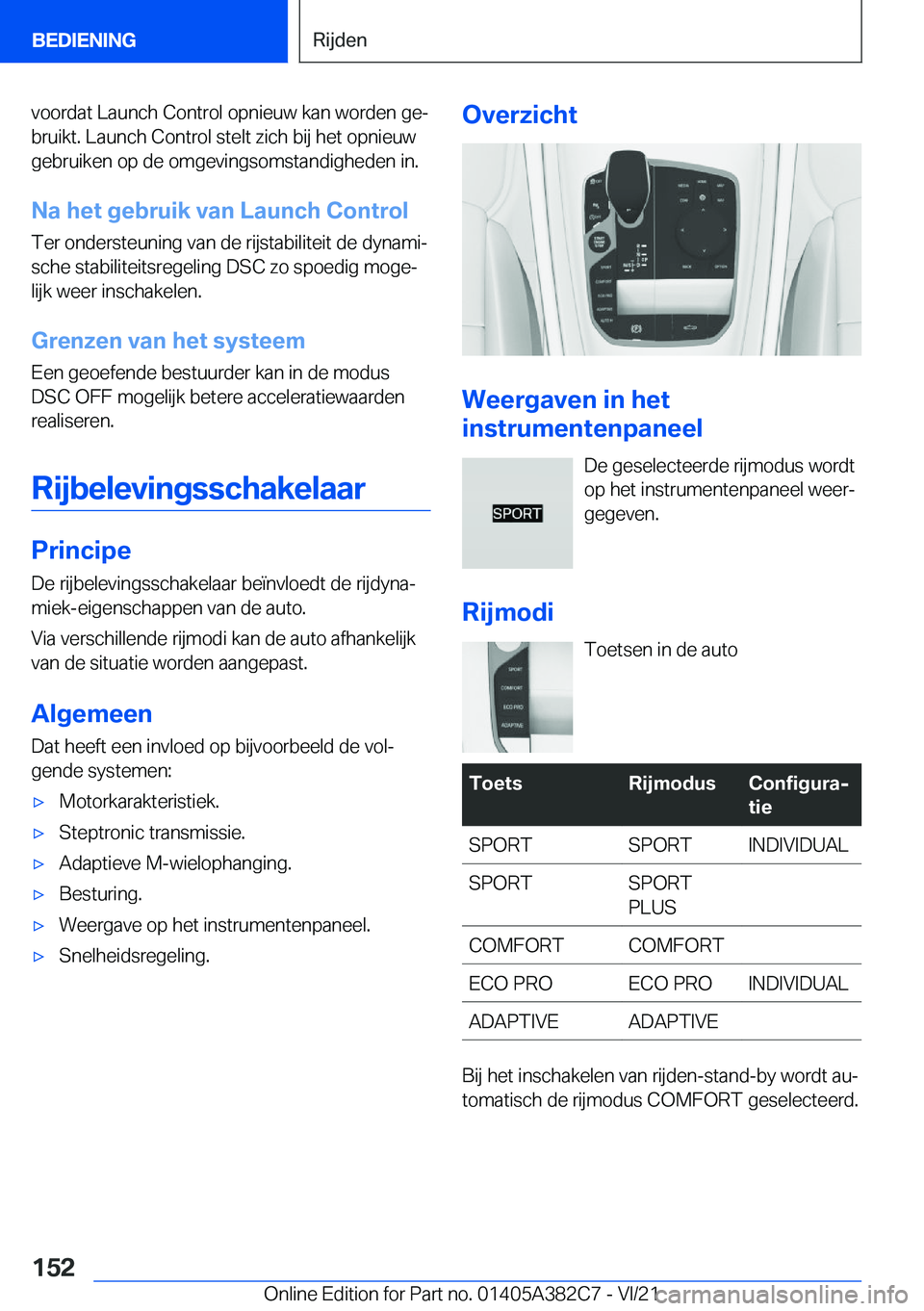 BMW Z4 2022  Instructieboekjes (in Dutch) �v�o�o�r�d�a�t��L�a�u�n�c�h��C�o�n�t�r�o�l��o�p�n�i�e�u�w��k�a�n��w�o�r�d�e�n��g�ej
�b�r�u�i�k�t�.��L�a�u�n�c�h��C�o�n�t�r�o�l��s�t�e�l�t��z�i�c�h��b�i�j��h�e�t��o�p�n�i�e�u�w �g�e�b�r�u
