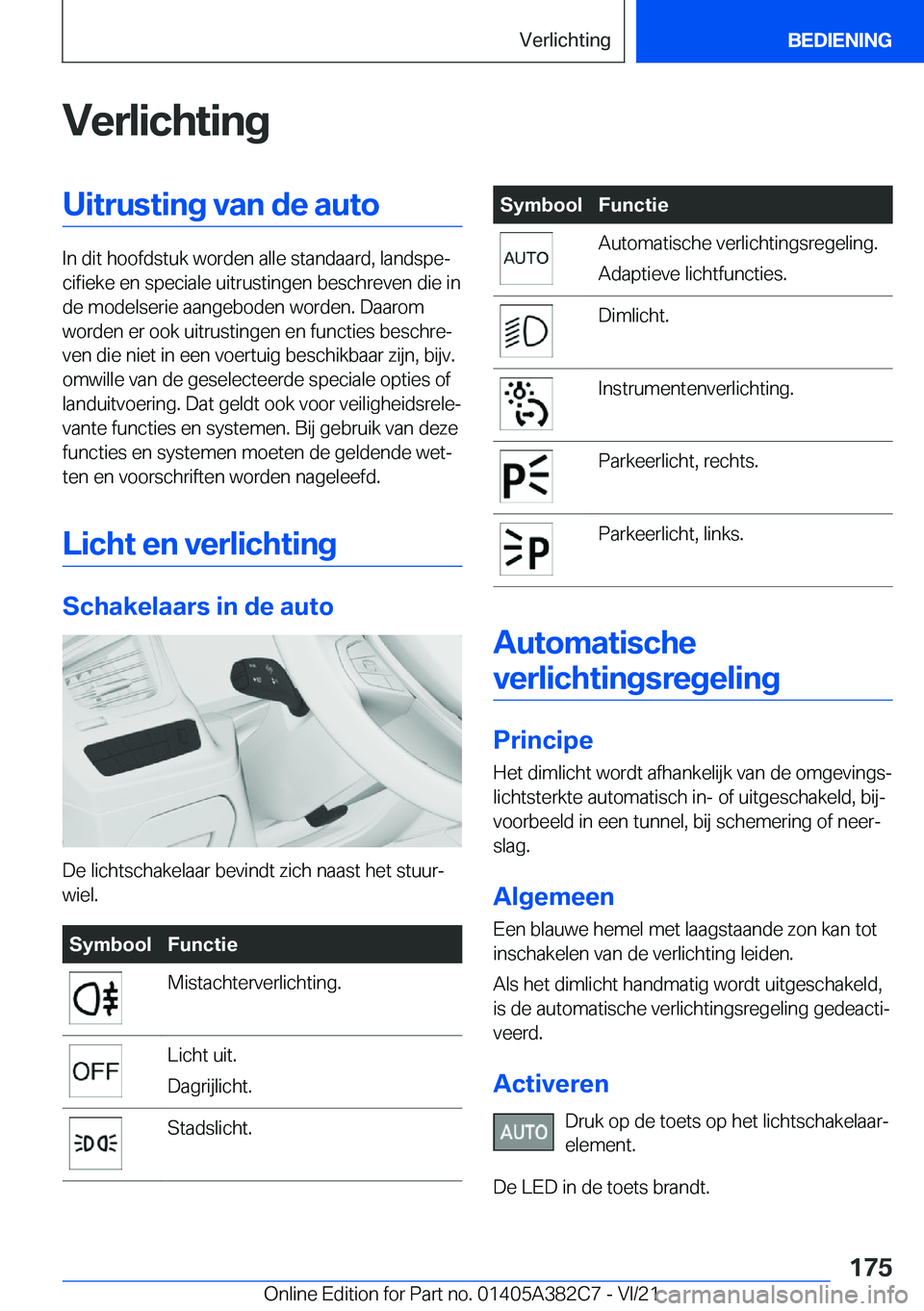 BMW Z4 2022  Instructieboekjes (in Dutch) �V�e�r�l�i�c�h�t�i�n�g�U�i�t�r�u�s�t�i�n�g��v�a�n��d�e��a�u�t�o
�I�n��d�i�t��h�o�o�f�d�s�t�u�k��w�o�r�d�e�n��a�l�l�e��s�t�a�n�d�a�a�r�d�,��l�a�n�d�s�p�ej�c�i�f�i�e�k�e��e�n��s�p�e�c�i�a�l�