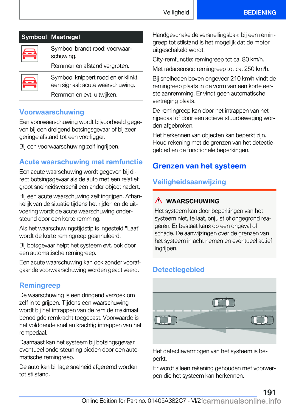 BMW Z4 2022  Instructieboekjes (in Dutch) �S�y�m�b�o�o�l�M�a�a�t�r�e�g�e�l�S�y�m�b�o�o�l��b�r�a�n�d�t��r�o�o�d�:��v�o�o�r�w�a�a�rj
�s�c�h�u�w�i�n�g�.
�R�e�m�m�e�n��e�n��a�f�s�t�a�n�d��v�e�r�g�r�o�t�e�n�.�S�y�m�b�o�o�l��k�n�i�p�p�e�r�t