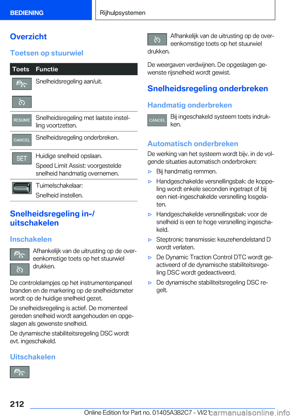 BMW Z4 2022  Instructieboekjes (in Dutch) �O�v�e�r�z�i�c�h�t�T�o�e�t�s�e�n��o�p��s�t�u�u�r�w�i�e�l�T�o�e�t�s�F�u�n�c�t�i�e�S�n�e�l�h�e�i�d�s�r�e�g�e�l�i�n�g��a�a�n�/�u�i�t�.�S�n�e�l�h�e�i�d�s�r�e�g�e�l�i�n�g��m�e�t��l�a�a�t�s�t�e��i�n�s