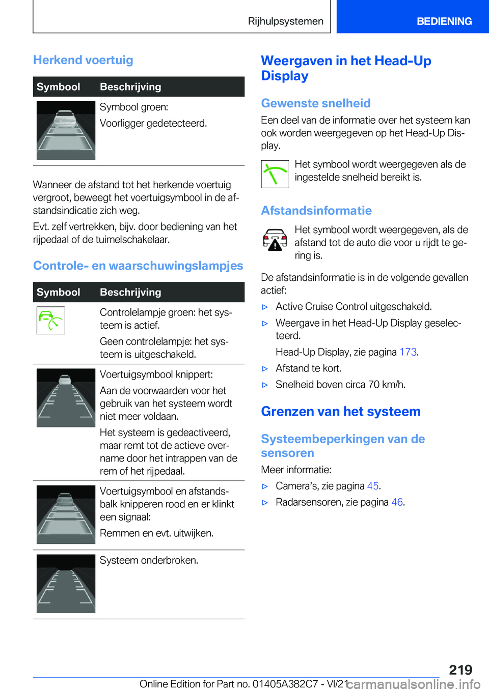 BMW Z4 2022  Instructieboekjes (in Dutch) �H�e�r�k�e�n�d��v�o�e�r�t�u�i�g�S�y�m�b�o�o�l�B�e�s�c�h�r�i�j�v�i�n�g�S�y�m�b�o�o�l��g�r�o�e�n�:
�V�o�o�r�l�i�g�g�e�r��g�e�d�e�t�e�c�t�e�e�r�d�.
�W�a�n�n�e�e�r��d�e��a�f�s�t�a�n�d��t�o�t��h�e�t