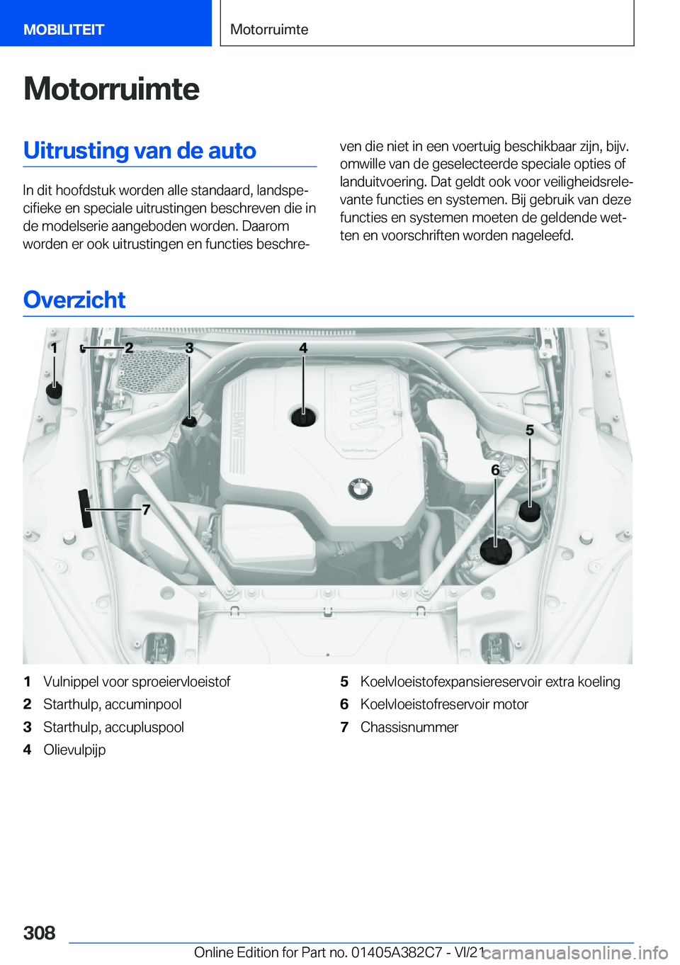 BMW Z4 2022  Instructieboekjes (in Dutch) �M�o�t�o�r�r�u�i�m�t�e�U�i�t�r�u�s�t�i�n�g��v�a�n��d�e��a�u�t�o
�I�n��d�i�t��h�o�o�f�d�s�t�u�k��w�o�r�d�e�n��a�l�l�e��s�t�a�n�d�a�a�r�d�,��l�a�n�d�s�p�ej�c�i�f�i�e�k�e��e�n��s�p�e�c�i�a�l�