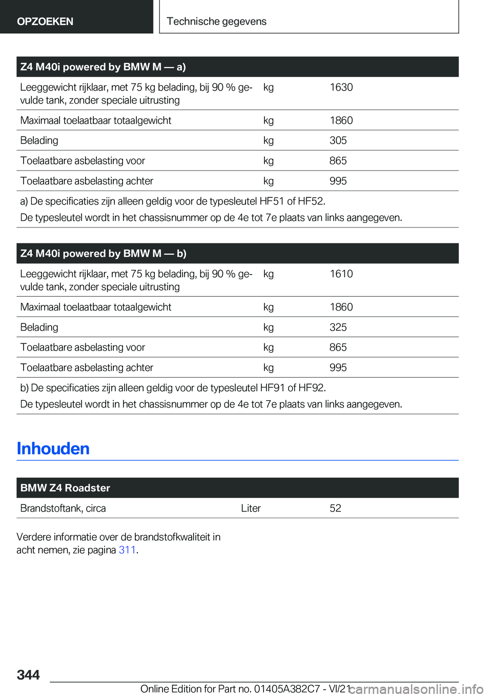 BMW Z4 2022  Instructieboekjes (in Dutch) �Z�4��M�4�0�i��p�o�w�e�r�e�d��b�y��B�M�W��M�n��a�
�L�e�e�g�g�e�w�i�c�h�t��r�i�j�k�l�a�a�r�,��m�e�t��7�5��k�g��b�e�l�a�d�i�n�g�,��b�i�j��9�0��%��g�ej�v�u�l�d�e��t�a�n�k�,��z�o�n�d�e