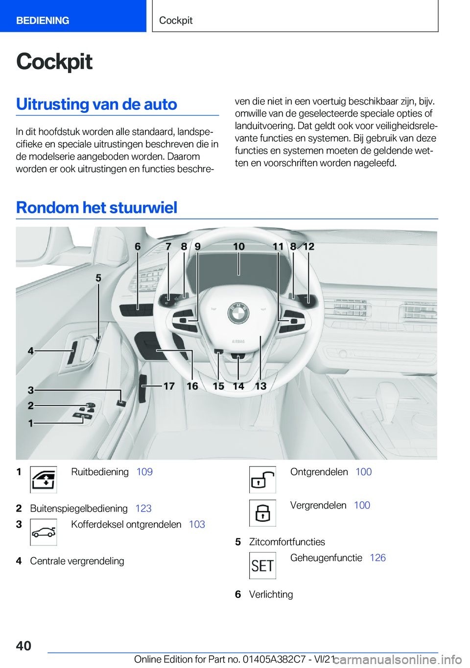 BMW Z4 2022  Instructieboekjes (in Dutch) �C�o�c�k�p�i�t�U�i�t�r�u�s�t�i�n�g��v�a�n��d�e��a�u�t�o
�I�n��d�i�t��h�o�o�f�d�s�t�u�k��w�o�r�d�e�n��a�l�l�e��s�t�a�n�d�a�a�r�d�,��l�a�n�d�s�p�ej�c�i�f�i�e�k�e��e�n��s�p�e�c�i�a�l�e��u�i�