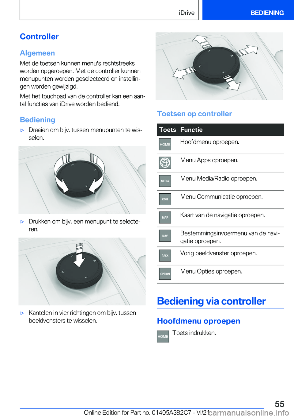 BMW Z4 2022  Instructieboekjes (in Dutch) �C�o�n�t�r�o�l�l�e�r�A�l�g�e�m�e�e�n
�M�e�t��d�e��t�o�e�t�s�e�n��k�u�n�n�e�n��m�e�n�u�'�s��r�e�c�h�t�s�t�r�e�e�k�s
�w�o�r�d�e�n��o�p�g�e�r�o�e�p�e�n�.��M�e�t��d�e��c�o�n�t�r�o�l�l�e�r��k