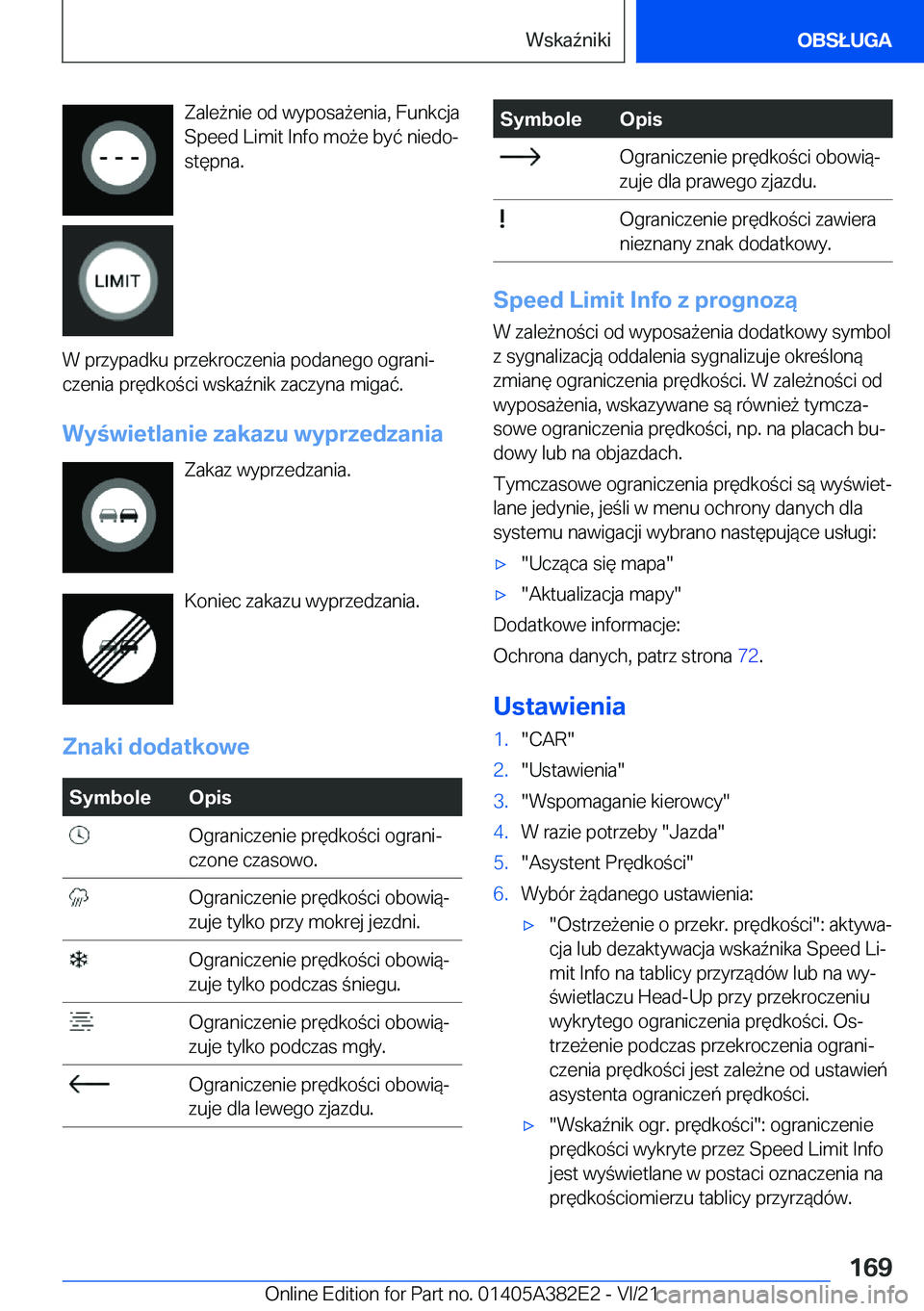 BMW Z4 2022  Instrukcja obsługi (in Polish) �Z�a�l�e9�n�i�e��o�d��w�y�p�o�s�a9�e�n�i�a�,��F�u�n�k�c�j�a
�S�p�e�e�d��L�i�m�i�t��I�n�f�o��m�o9�e��b�y�