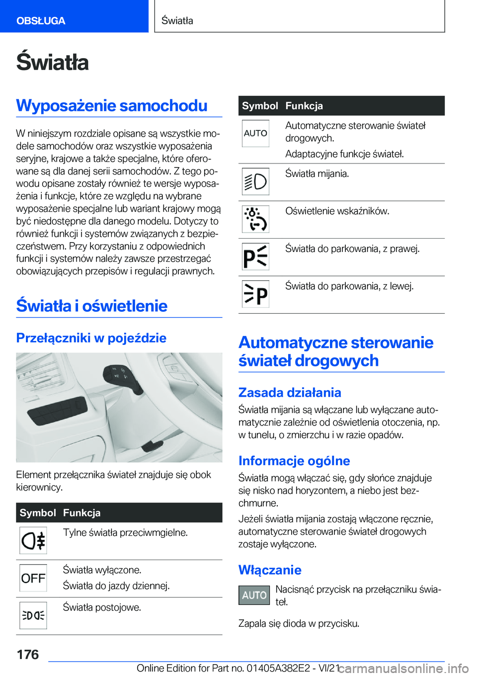BMW Z4 2022  Instrukcja obsługi (in Polish) �w�i�a�t�ł�a�W�y�p�o�s�a9�e�n�i�e��s�a�m�o�c�h�o�d�u
�W��n�i�n�i�e�j�s�z�y�m��r�o�z�d�z�i�a�l�e��o�p�i�s�a�n�e��s�