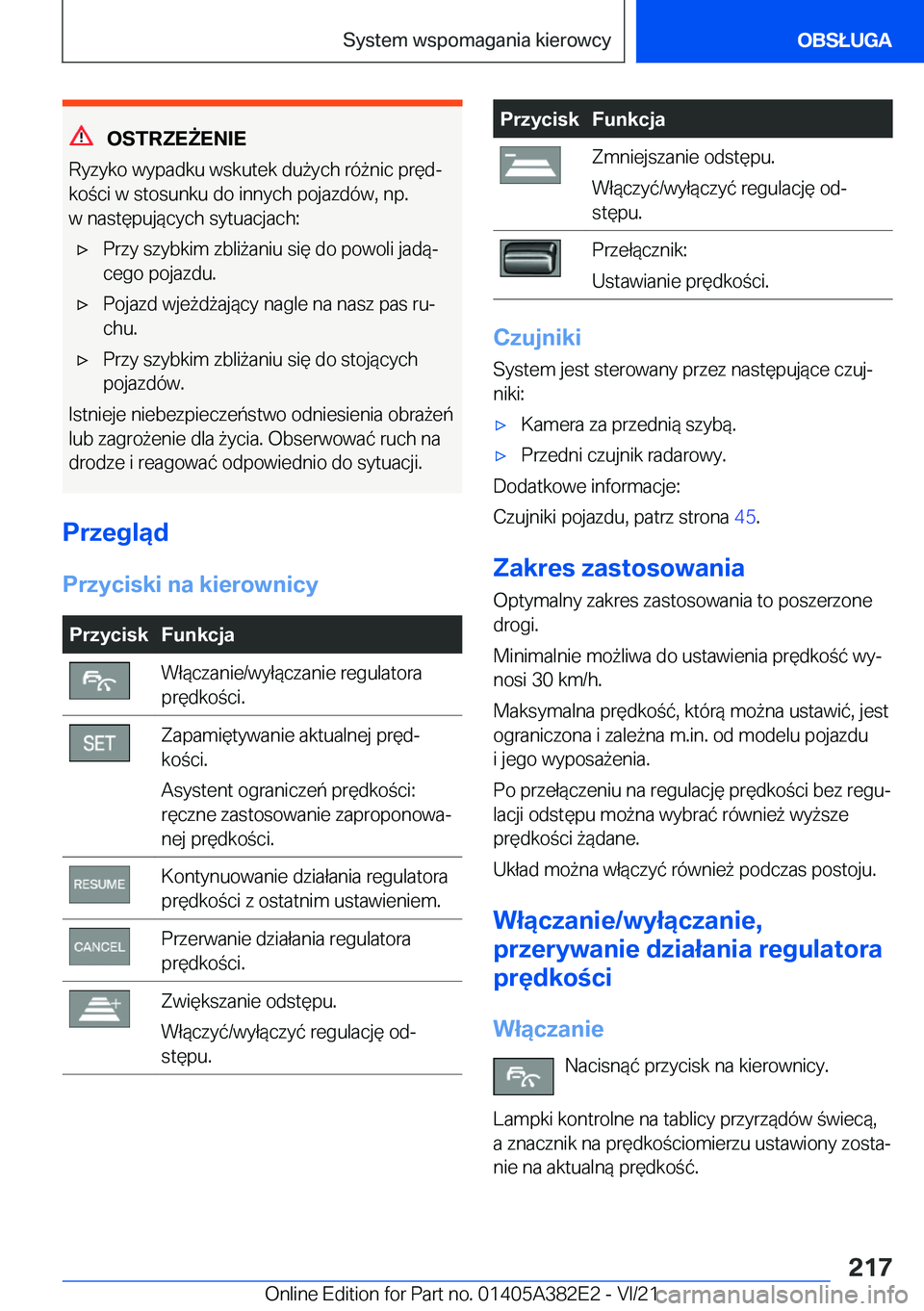 BMW Z4 2022  Instrukcja obsługi (in Polish) �O�S�T�R�Z�E8�E�N�I�E
�R�y�z�y�k�o��w�y�p�a�d�k�u��w�s�k�u�t�e�k��d�u9�y�c�h��r�