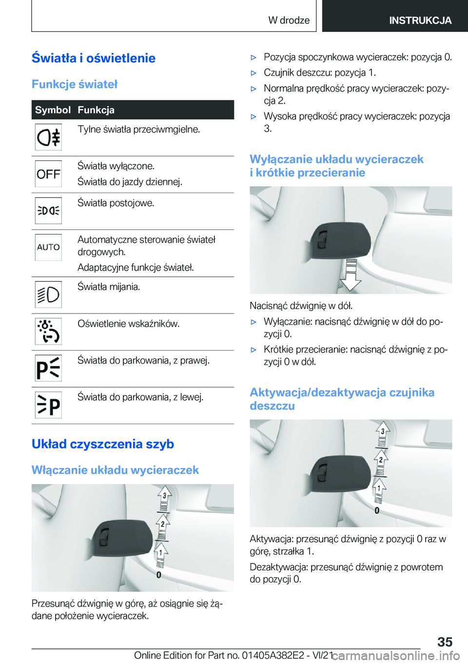 BMW Z4 2022  Instrukcja obsługi (in Polish) �w�i�a�t�ł�a��i��o�w�i�e�t�l�e�n�i�e
�F�u�n�k�c�j�e��w�i�a�t�e�ł�S�y�m�b�o�l�F�u�n�k�c�j�a�T�y�l�n�e��w�i�a�t�ł�a��p�r�z�e�c�i�w�m�g�i�e�l�n�e�.�w�i�a�t�ł�a��w�y�ł�