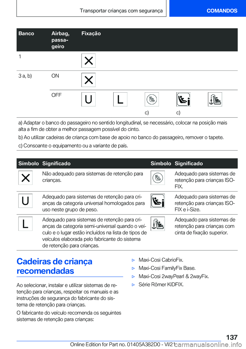 BMW Z4 2022  Manual do condutor (in Portuguese) �B�a�n�c�o�A�i�r�b�a�g�,
�p�a�s�s�aj
�g�e�i�r�o�F�i�x�a�