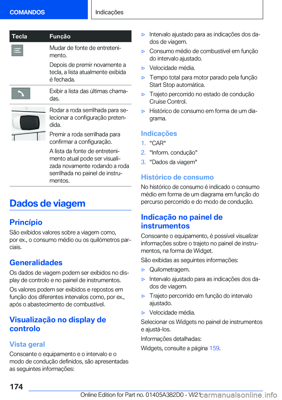BMW Z4 2022  Manual do condutor (in Portuguese) �T�e�c�l�a�F�u�n�