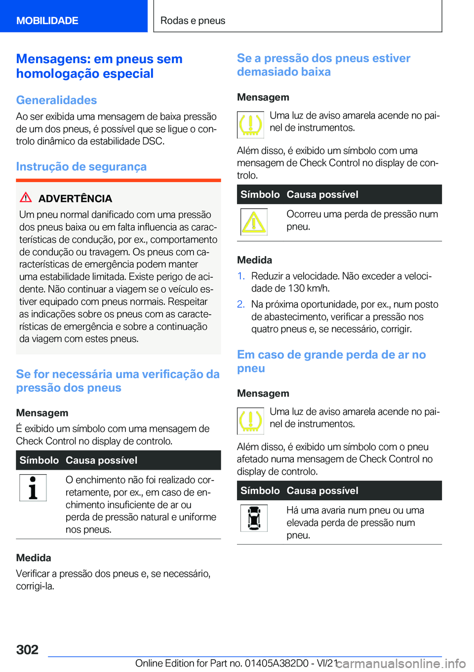 BMW Z4 2022  Manual do condutor (in Portuguese) �M�e�n�s�a�g�e�n�s�:��e�m��p�n�e�u�s��s�e�m
�h�o�m�o�l�o�g�a�