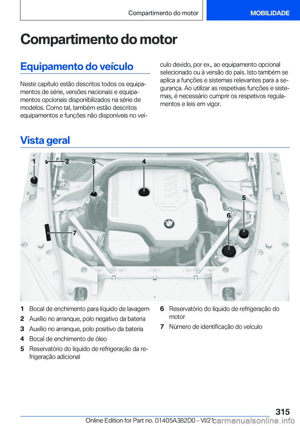 BMW Z4 2022  Manual do condutor (in Portuguese) �C�o�m�p�a�r�t�i�m�e�n�t�o��d�o��m�o�t�o�r�E�q�u�i�p�a�m�e�n�t�o��d�o��v�e�