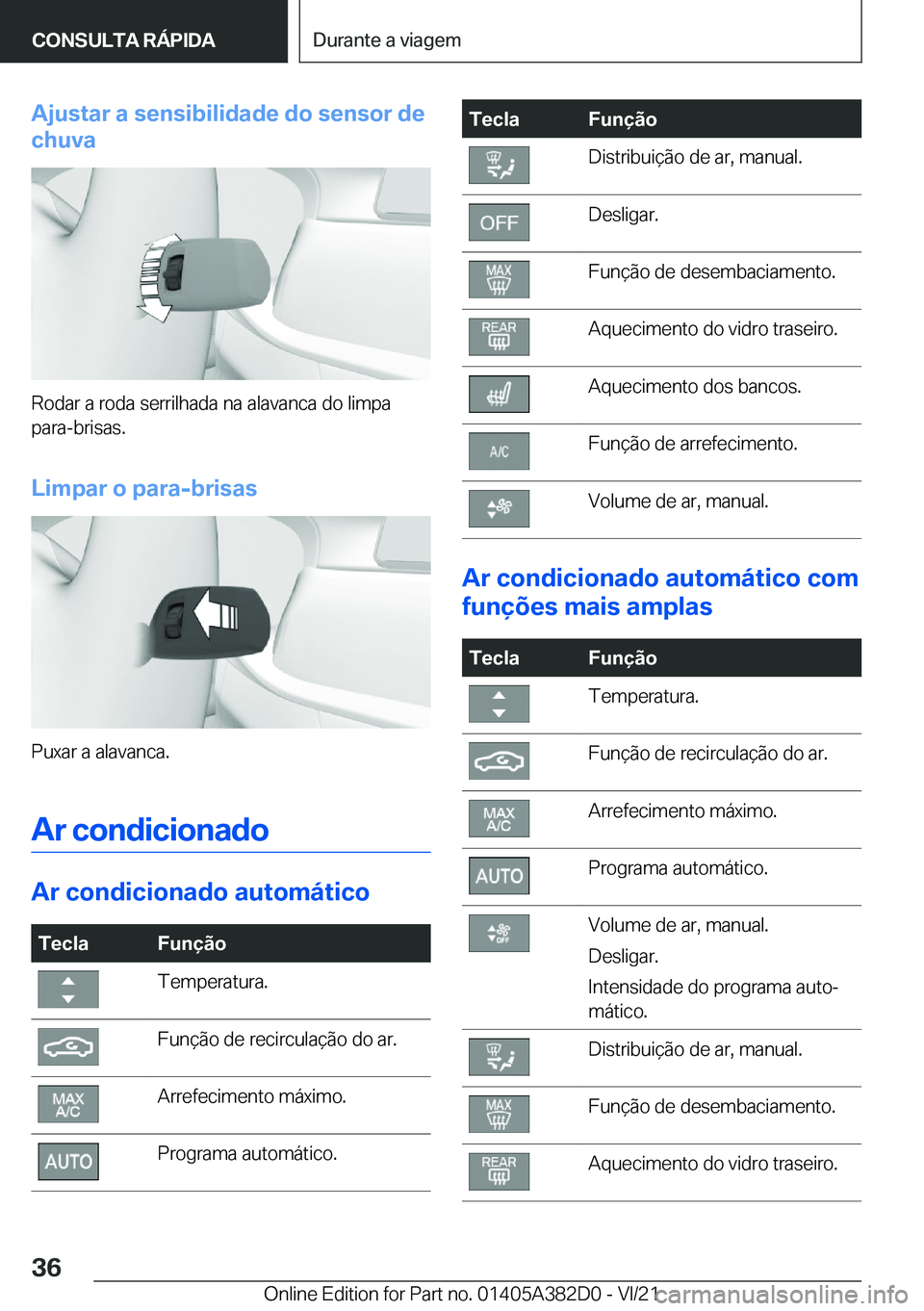 BMW Z4 2022  Manual do condutor (in Portuguese) �A�j�u�s�t�a�r��a��s�e�n�s�i�b�i�l�i�d�a�d�e��d�o��s�e�n�s�o�r��d�e
�c�h�u�v�a
�R�o�d�a�r��a��r�o�d�a��s�e�r�r�i�l�h�a�d�a��n�a��a�l�a�v�a�n�c�a��d�o��l�i�m�p�a �p�a�r�a�-�b�r�i�s�a�s�.
�L