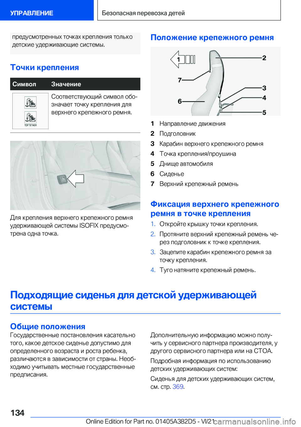 BMW Z4 2022  Руково  