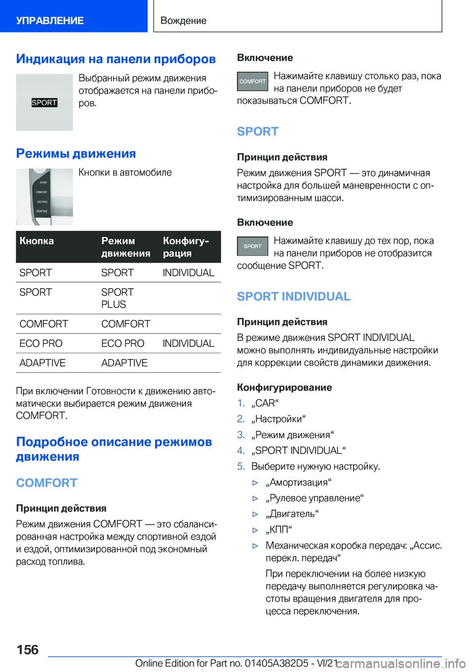 BMW Z4 2022  Руково 