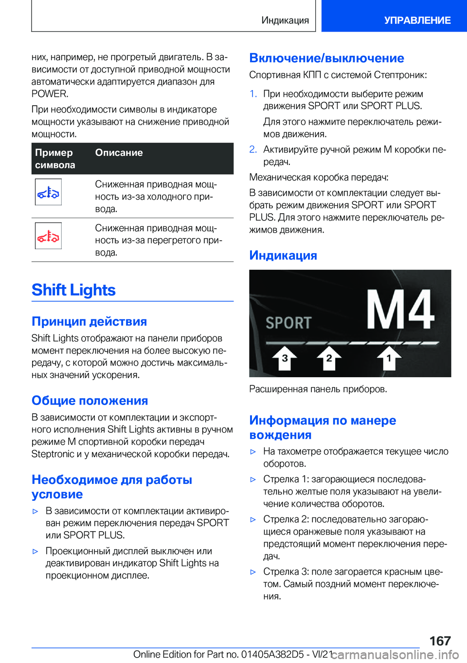 BMW Z4 2022  Руково  