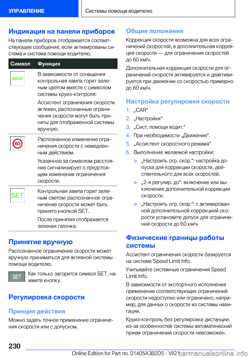 BMW Z4 2022  Руково 