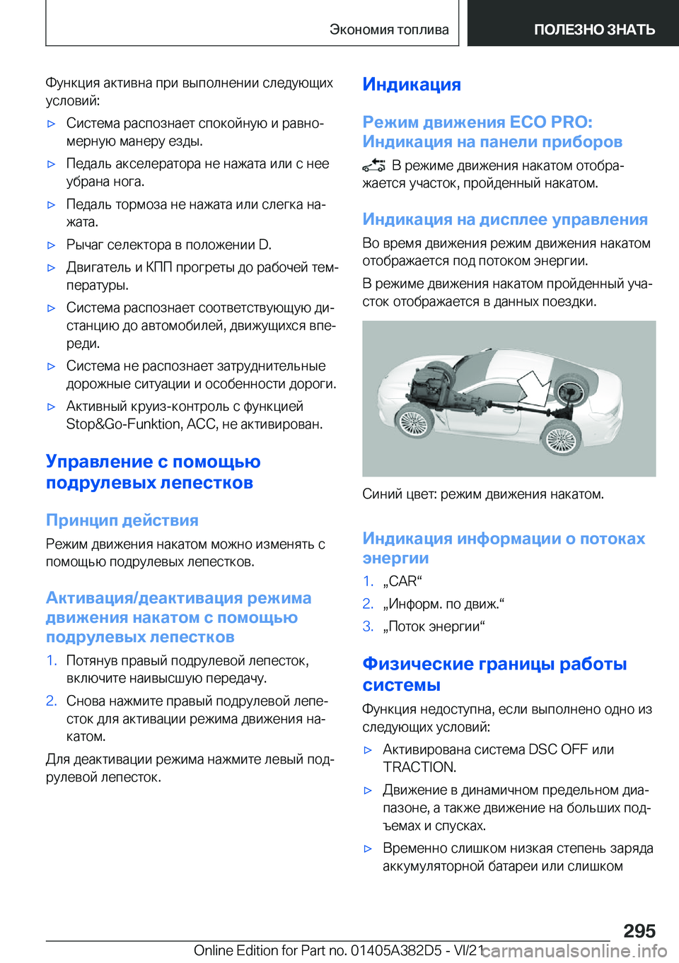BMW Z4 2022  Руково  