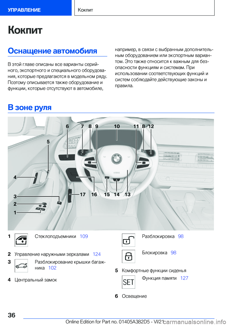 BMW Z4 2022  Руково 