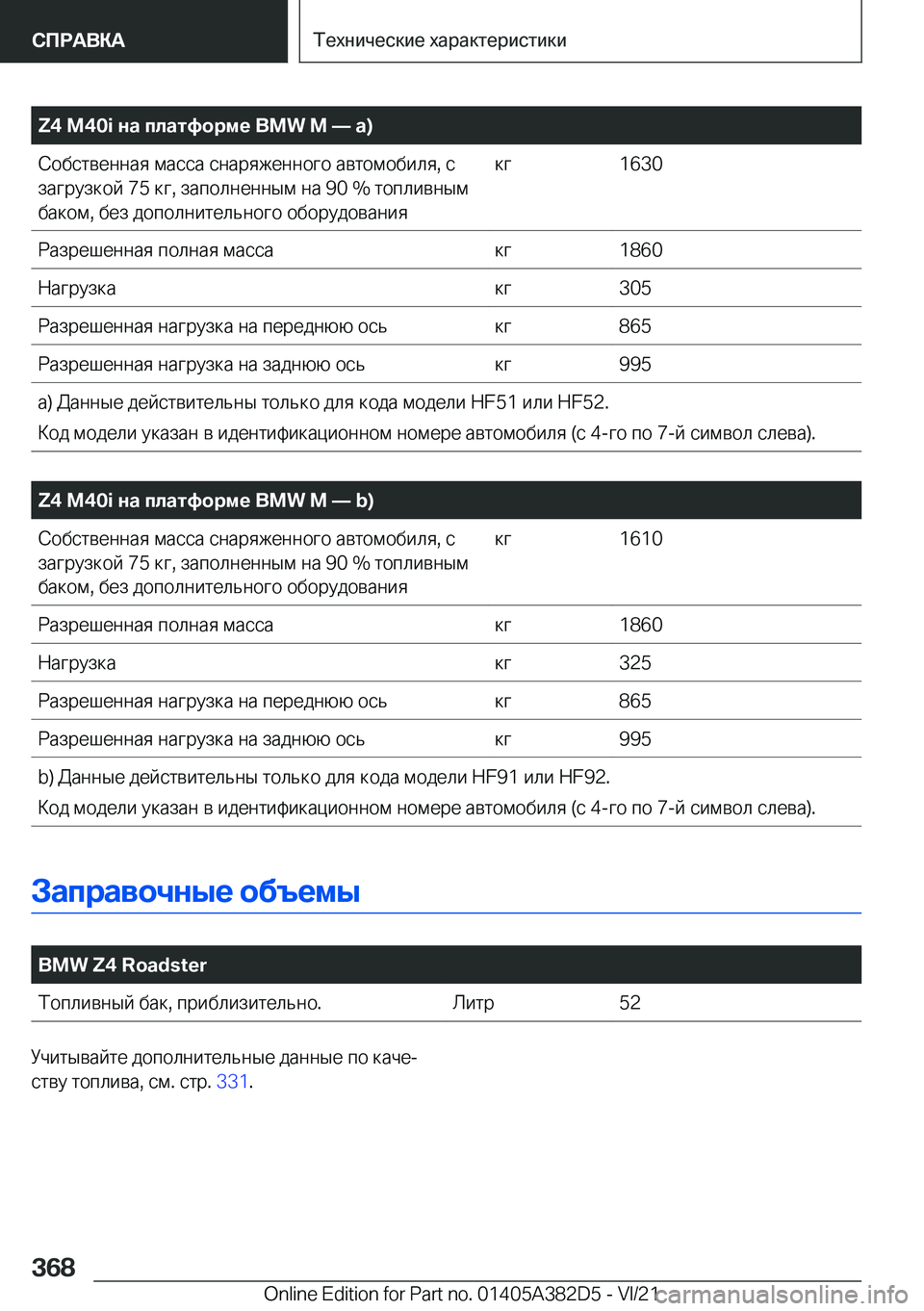 BMW Z4 2022  Руково �Z�4��M�4�0�i�